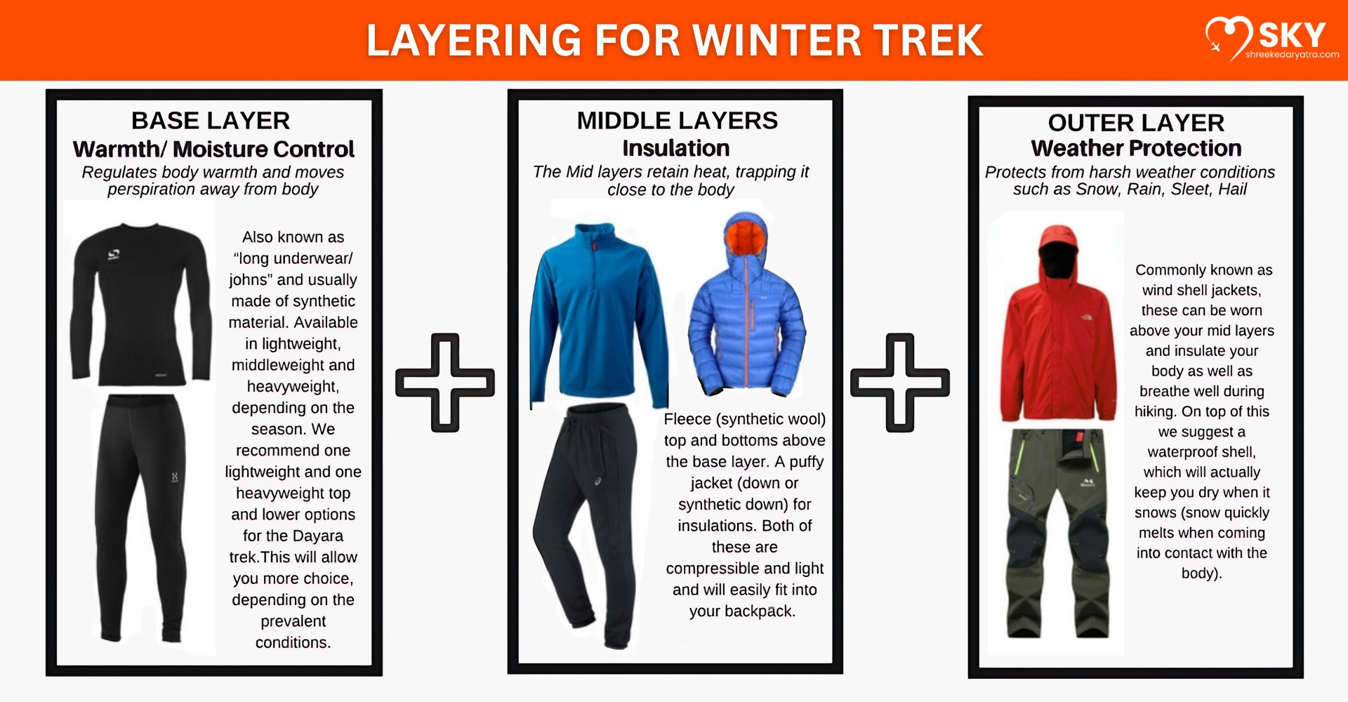Layering learning is one of the most important tips when it comes to trekking in the region of the Brahmatal Trek Uttarakhand