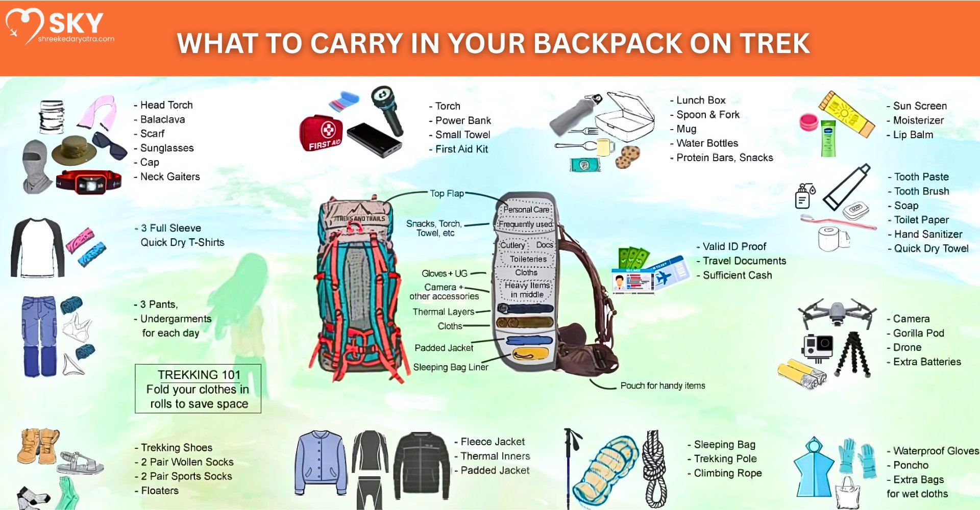 The bag that you will use on Brahmatal Trek must be light but fully equipped